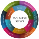 stockmarket sectors
